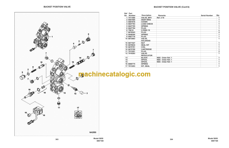 Bobcat S650 Skid-Steer Loader Parts Manual