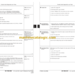 Timberjack CTM320 PowerTech Plus 4.5L and 6.8L Diesel Engines Level 14 Electronic Fuel System With Denso HPCR Technical Manual