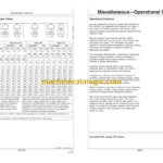 John Deere 313 and 315 Skid Steer Operators Manual (OMT235575)