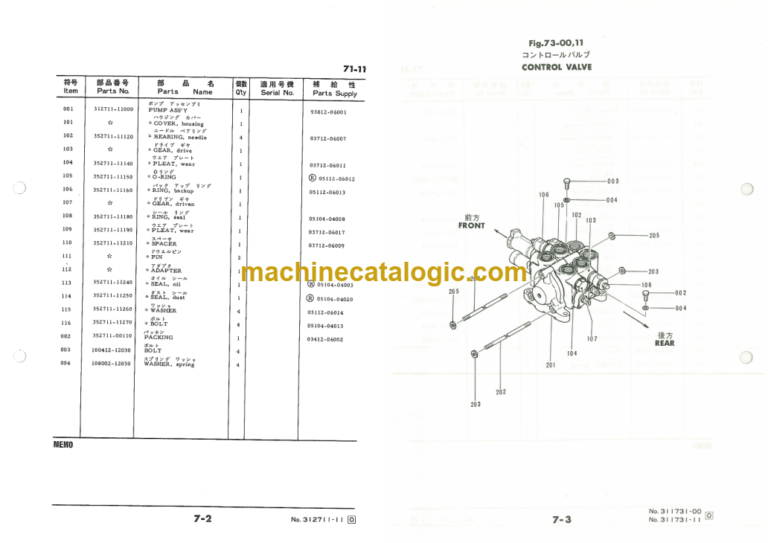 Furukawa FL120A Wheel Loader Parts Catalog