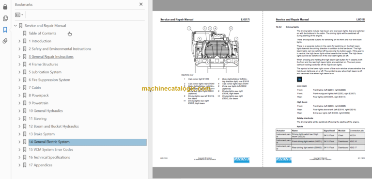 Sandvik LH517i Mining Loader Service and Parts Manual (L817D714)