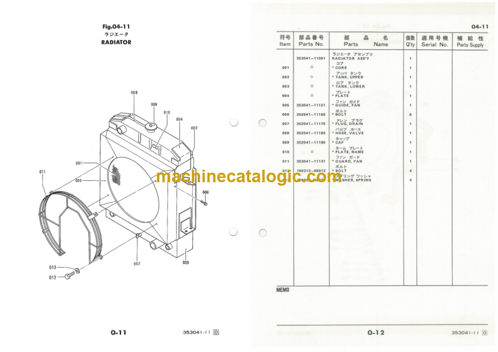Fl150 Loader Radiator Furukawa FL150 Wheel Loader Parts Catalog