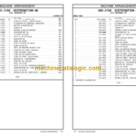 CAT 320 Excavator Parts Manual