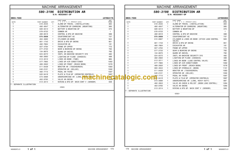 CAT 320 Excavator Parts Manual