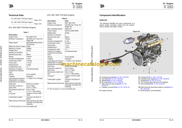 JCB TLT 30D High Lift TLT 35D TLT 35D 4x4 TLT 66-44D TLT 66-45D 4X4 TLT 77-46D TLT 77-52D 4X4 TELETRUK Service Manual