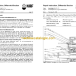 Timberjack CTM281 NAF RIGID SINGLE AXLE SERVICE MANUAL