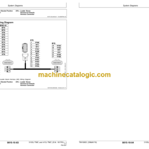 John Deere 310SJ and 410J Backhoe Loader with Total Machine Control (TMC) Operation and Test Technical Manual (TM10852)