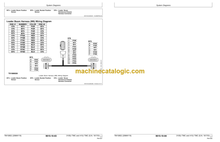 John Deere 310SJ and 410J Backhoe Loader with Total Machine Control (TMC) Operation and Test Technical Manual (TM10852)