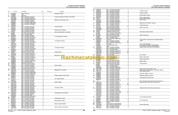 John Deere 410K TC (TMC™) Backhoe Loader Parts Catalog (PC11120) PIN:1T0410TK_ _E219607-268557