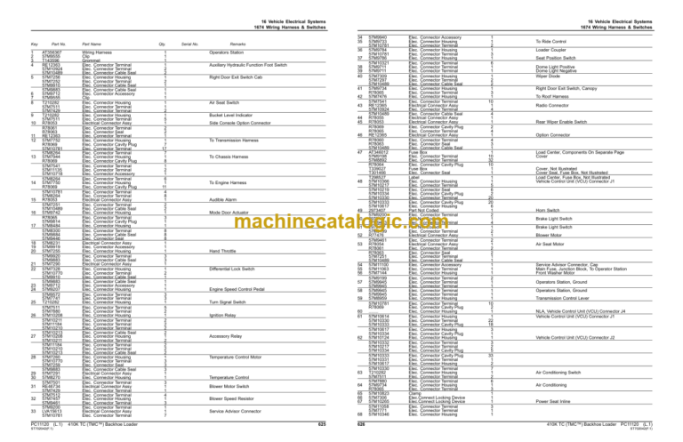 John Deere 410K TC (TMC™) Backhoe Loader Parts Catalog (PC11120) PIN:1T0410TK_ _E219607-268557