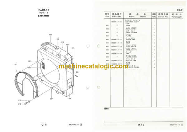 Furukawa FL150 Wheel Loader Parts Catalog