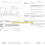 John Deere 310SJ and 410J Backhoe Loader with Total Machine Control (TMC) Operation and Test Technical Manual (TM10852)