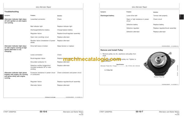 John Deere Alternators and Starter Motors Technical Manual (CTM77)