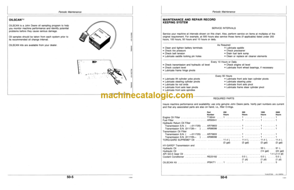 John Deere 570B Motor Grader Operators Manual (OMT131736)