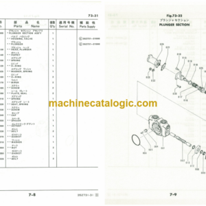 Furukawa FL150 Wheel Loader Parts Catalog