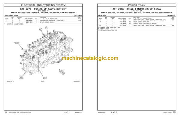 CAT 320 Excavator Parts Manual