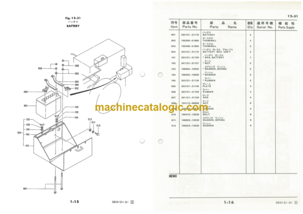 Furukawa FL150 Wheel Loader Parts Catalog