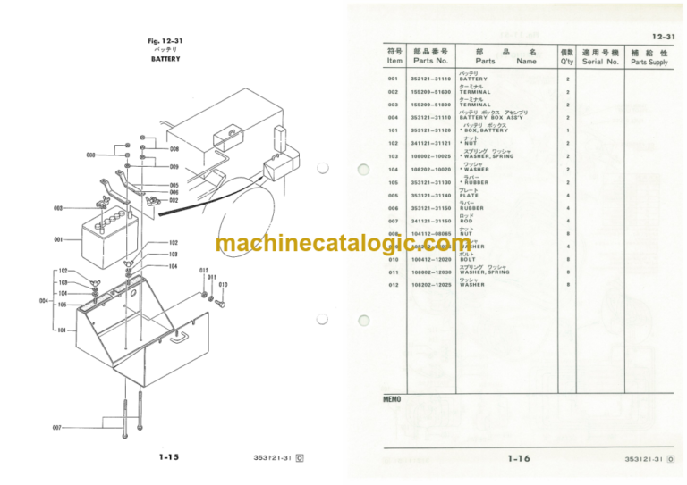 Furukawa FL150 Wheel Loader Parts Catalog