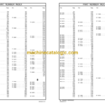CAT 320 Excavator Parts Manual