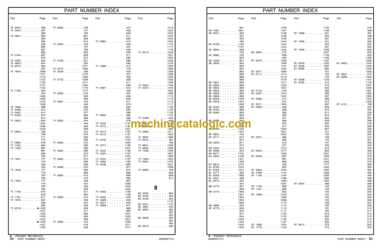 CAT 320 Excavator Parts Manual