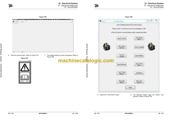 JCB TLT 30D High Lift TLT 35D TLT 35D 4x4 TLT 66-44D TLT 66-45D 4X4 TLT 77-46D TLT 77-52D 4X4 TELETRUK Service Manual