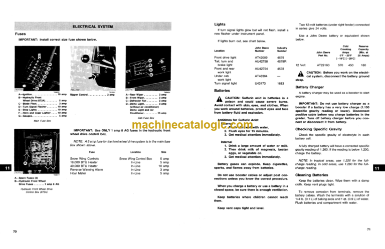 John Deere 670A AND 672A Motor Graders Operators Manual (OMT74697)