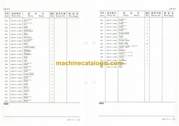 Furukawa FL200-1 Wheel Loader Parts Catalog