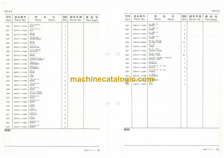 Furukawa FL200-1 Wheel Loader Parts Catalog