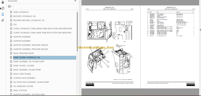 Sandvik LH517i Mining Loader Service and Parts Manual (L917D690)