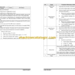 Doosan DL550-7 DL580-7 Wheel Loader Shop Manual