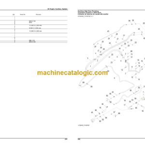 John Deere 320D Skid Steer Loader Parts Catalog (PC10135)