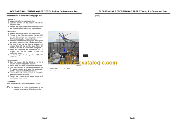 Hitachi EH3500AC2 Trolley Specifications Service Manual