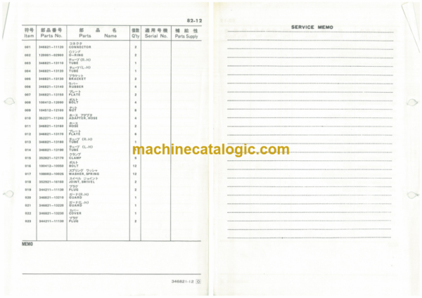 Furukawa FL200-1 Wheel Loader Parts Catalog