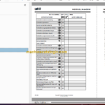 Sandvik LH517 Mining Loader Operator's and Maintenance Manual (L317D374 Swedish)