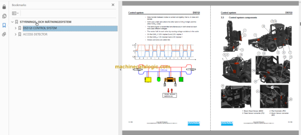 Sandvik DS512i Rock Bolter Service and Parts Manual (SN 121B59416-1)