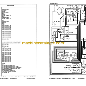 Timberjack 2618 2628 Feller Buncher Parts Catalog