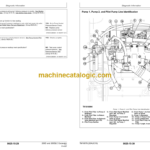 John Deere 200D and 200DLC Excavator Operation and Test Technical Manual (TM10076)