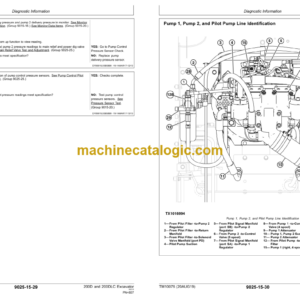 John Deere 200D and 200DLC Excavator Operation and Test Technical Manual (TM10076)