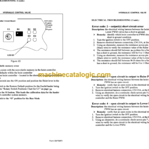 Hitachi EH1000 EH1050 (416LD) Service Manual