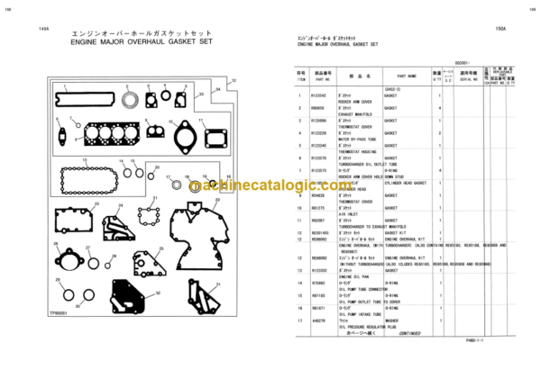 Hitachi DX75M-D DX75L-D Bulldozer Parts Catalog