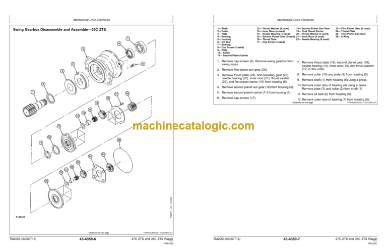 John Deere 27C ZTS and 35C ZTS Excavator Repair Technical Manual (TM2053)