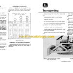 John Deere JD450-C Crawler Bulldozer Operators Manual (OMT71338)