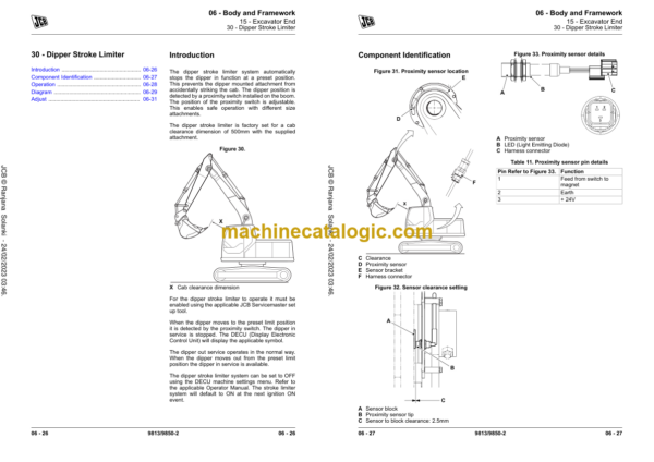 JCB 131X 140X 150X Excavator Service Manual