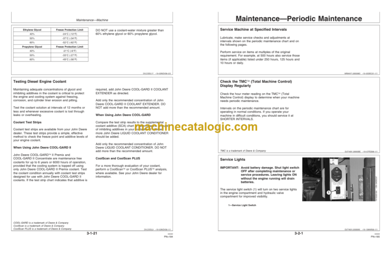 Timberjack 853JH 903JH 909JH Track Harvester Operators Manual
