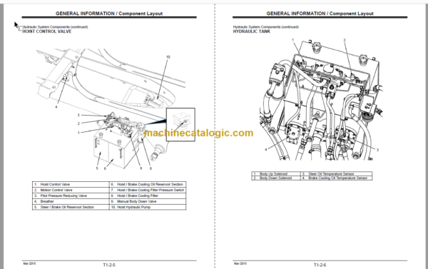 Hitachi EH1100-5 Rigid Dump Truck Technical and Assembly and Workshop Manual