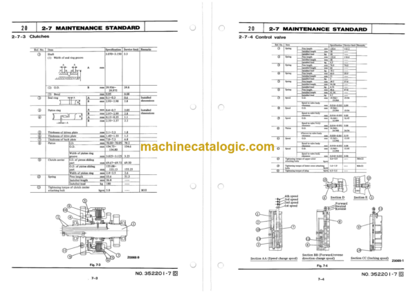 Furukawa FL120A FL150 FL170A FL120-1 FL150-1 Shop Manual