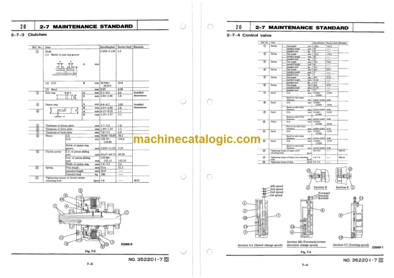 Furukawa FL120A FL150 FL170A FL120-1 FL150-1 Shop Manual