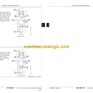 John Deere POWERTECH 4.5L & 6.8L Diesel Engines Level 11 Electronic Fuel System With Denso HPCR Technical Manual (CTM220)