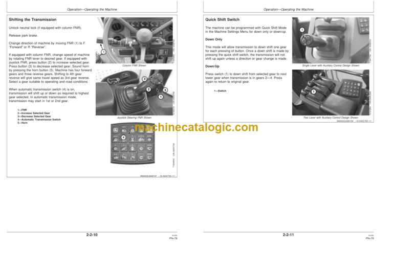 John Deere 844J Loaders Operators Manual (OMT207807)