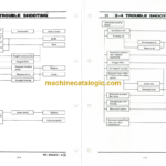 Furukawa FL120A FL150 FL170A FL120-1 FL150-1 Shop Manual
